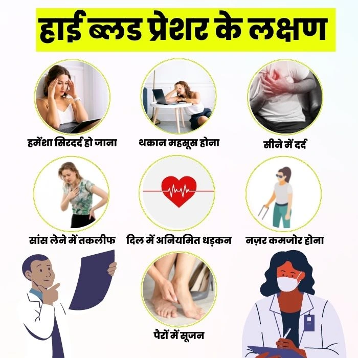 Causes of high blood pressure in Hindi